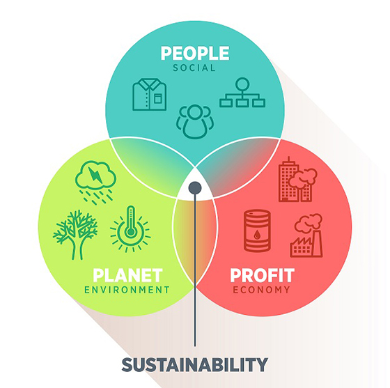PR Agency và Social Responsibility: Giải pháp bền vững