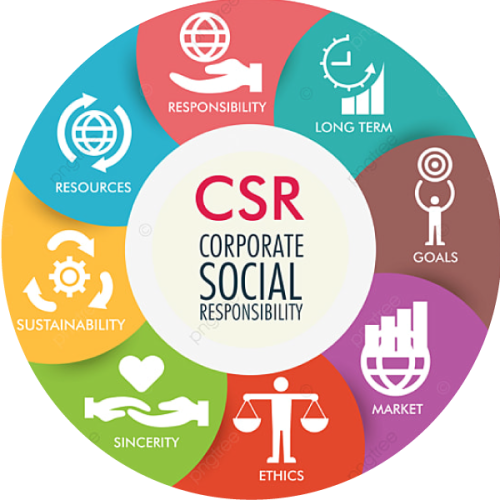 Truyền thông và Social Responsibility trong PR Agency  Sự kết hợp đặc biệt